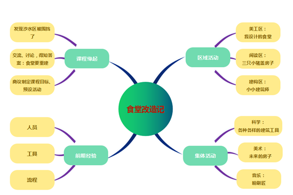 e68b306f034a4cf7bb7ee78b10d15991.png