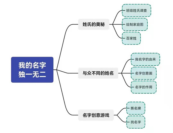 afb18c077eb54ed7aded7f3c4e7bf218.jpg
