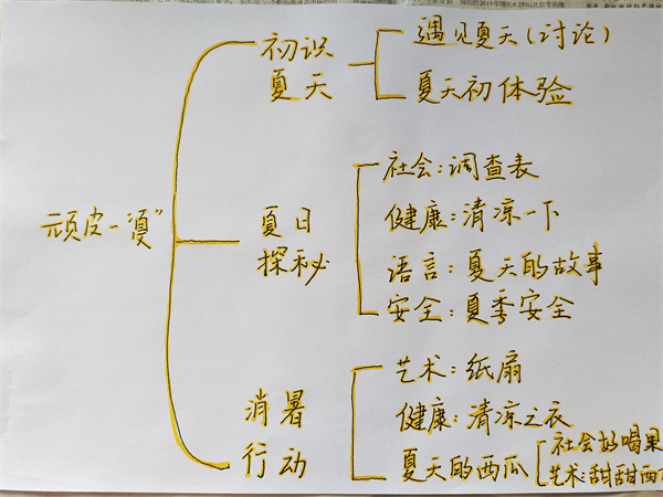 2f23c1fac9964e5eb2f07642d98eacd2.jpg
