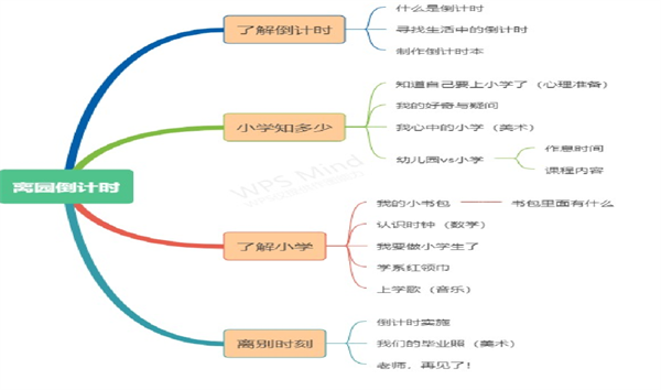 c0fca9702a12463cb61d23f70d248f90.png