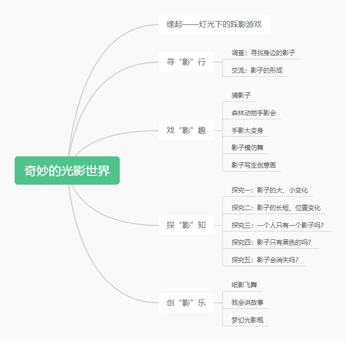 5184b95d6d9540dcbbc5a9d8aabb8dce.png 5184b95d6d9540dcbbc5a9d8aabb8dce.png