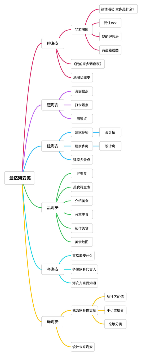 fb4e687dd8cc4799913616e7525ab63b.jpg