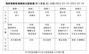 2024-2025学年度第二学期 幼儿食谱 （第五周）