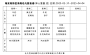 2024-2025学年度第二学期 幼儿食谱 （第八周）