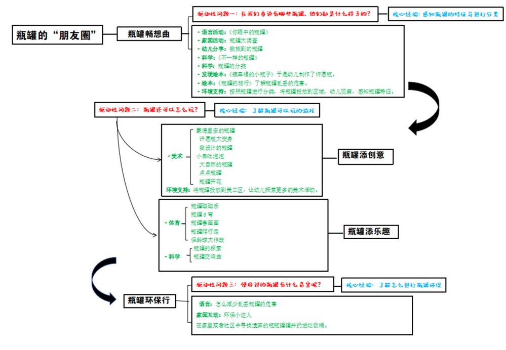 18cd471b15194f65a1c40dea35b6c241.png