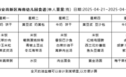 2024-2025学年度第二学期 幼儿食谱 （第十一周）