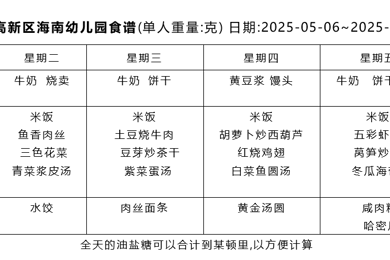 2024-2025学年度第二学期 幼儿食谱 （第十二周）