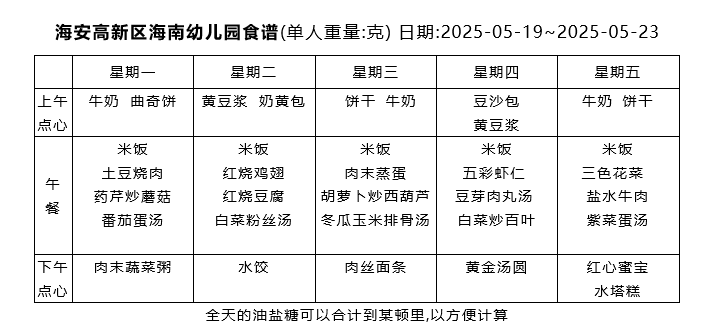 c5af1fb53d8743e3aec48907ee371556.png