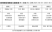 2024-2025学年度第二学期 幼儿食谱 （第十六周）