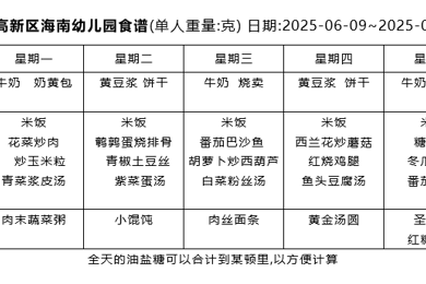 2024-2025学年度第二学期 幼儿食谱 （第十七周）