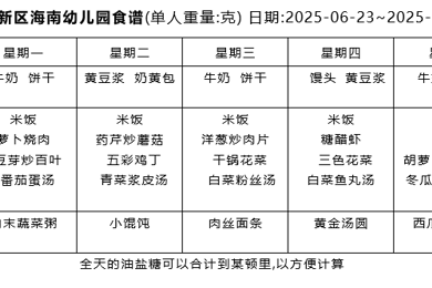 2024-2025学年度第二学期 幼儿食谱 （第十九周）