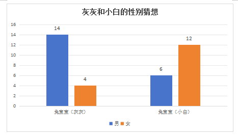 fee6b44085f84c5ebe1796d2bf9c3d42.png
